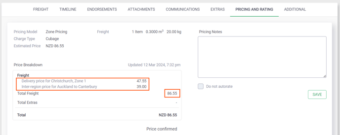 Zone price Akl_ChCh